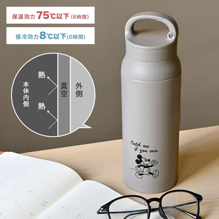 水筒 スヌーピー ミッキー くまのプーさん ディズニー 保温 保冷 600ml 持ち手 カラビナ ハンドル付き ステンレスボトル キャラクター おしゃれ かわいい 大人 レディース 女性 直飲み 大容量 スリム 蓋付き 氷止め 広口 魔法瓶 SNOOPY Disney ベージュ ホワイト ブラウン thumbnail 3