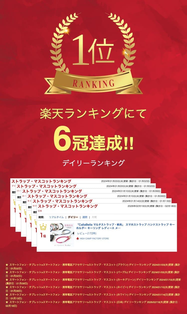 「CallaBella マルチストラップ・帆布」 スマホストラップ ハンドストラップ キーホルダー キーリング レディース メンズ 真鍮 鍵 倉敷帆布 8号帆布 ハンプ ショートストラップ 短い カメラ デジカメ 落下防止 手首掛け 手首 カラベラ CallaBella highcamp 男女兼用 thumbnail 2