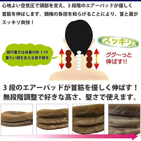 マクロス ネックホールド 空気圧で首筋のばし ネックストレッチャー 首のばし 牽引 ストレッチ 首こり ネックサポーター MCZ-5333[送料無料(一部地域を除く)] thumbnail 2