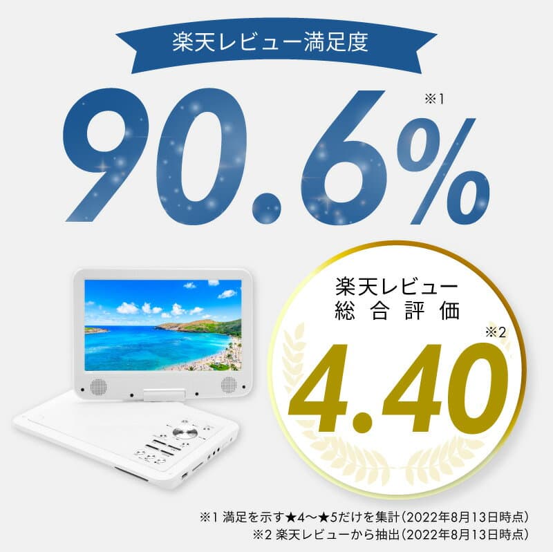 【レビューで1,790円の保護フィルム】【1年保証】【楽天1位】DVDプレーヤー ポータブル 10.1インチ CDプレーヤー 車載用 リージョンフリー CPRM対応 180度回転モニター HDMI テレビ接続 AV出力 USB SDカード対応 車載ホルダー付き リモコン付き 海外DVD対応 字幕機能搭載 thumbnail 2