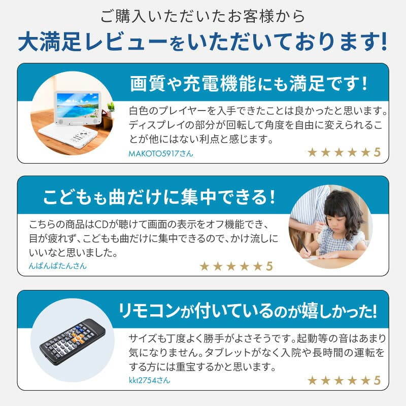 【レビューで1,790円の保護フィルム】【1年保証】【楽天1位】DVDプレーヤー ポータブル 10.1インチ CDプレーヤー 車載用 リージョンフリー CPRM対応 180度回転モニター HDMI テレビ接続 AV出力 USB SDカード対応 車載ホルダー付き リモコン付き 海外DVD対応 字幕機能搭載 thumbnail 3