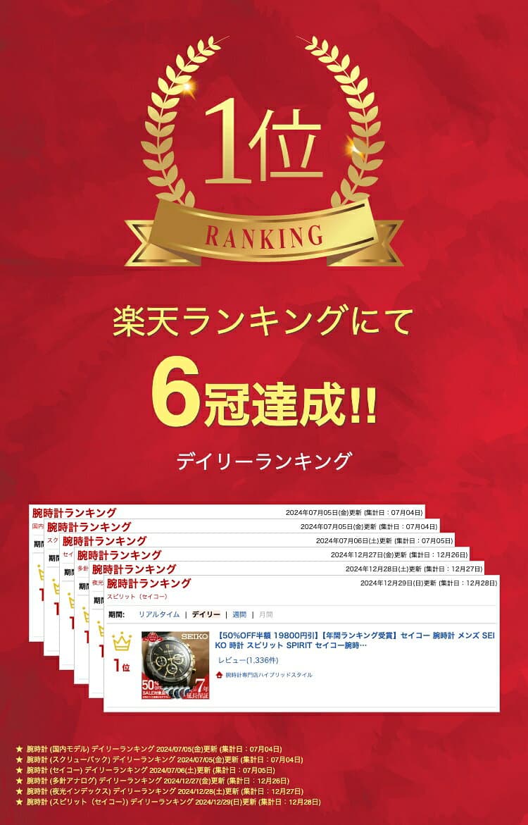 【最大18,576円引き】【44％OFF】 【レビュー1300件突破!! 高評価☆4.6以上】セイコー 腕時計 メンズ SEIKO 時計 スピリット SPIRIT セイコー腕時計 SBTR ビジネス 仕事 スーツ クロノグラフ フォーマル 高級感 メタル レザー 革ベルト 男性 社会人 還暦 成人 お祝い thumbnail 2