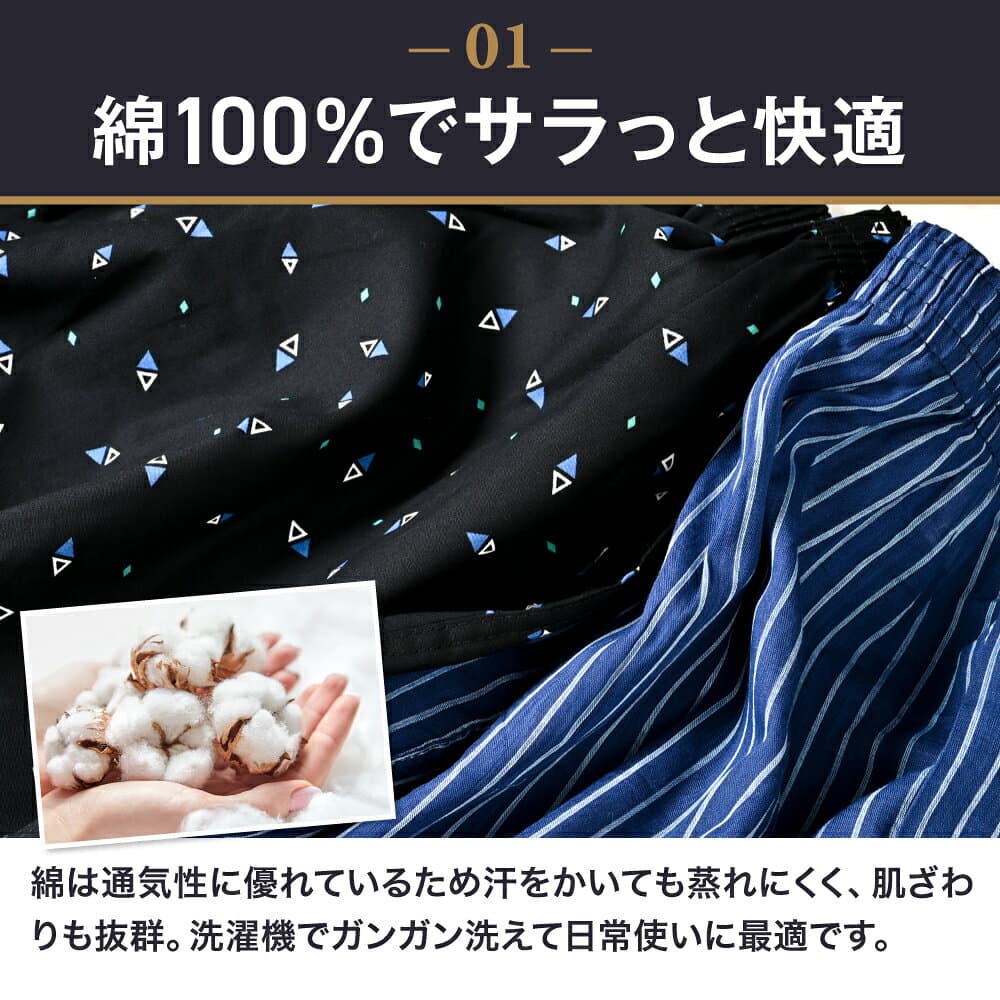 【マラソン限定★クーポンで100円OFF】【楽天1位&23冠】 トランクス メンズ 4枚セット 抗菌防臭加工 プリント 綿100% 前開き ボタン付き 紳士 男性 パンツ 下着 肌着 おしゃれ インナー アンダーウェア M L LL 3L 4L 5L まとめ買い プレゼント 送料無料 ギフト thumbnail 2