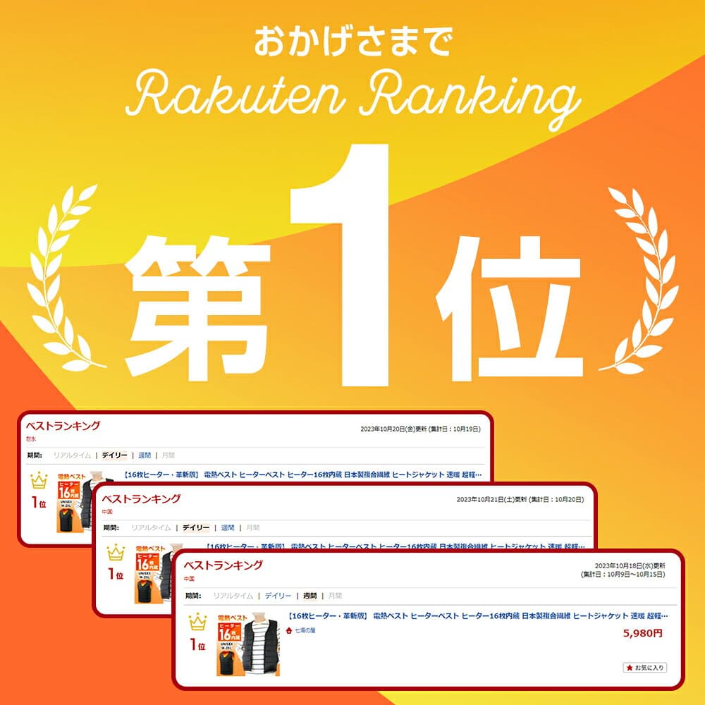 ＼楽天1位／ 【クーポン⇒3,740円！】 電熱ベスト ヒーターベスト ヒーター16枚内蔵 日本製複合繊維 ヒートジャケット 速暖 超軽量 電熱ジャケット 3段温度調整 防寒ベスト 発熱ベスト 電熱ウェア バッテリー給電 防寒対策 軽量 作業服 男女兼用 ギフト 送料無料 thumbnail 2