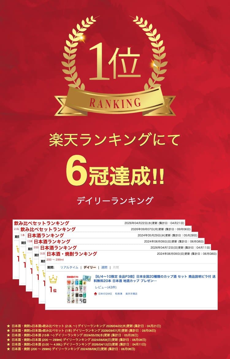 【日本酒P5倍】日本酒 全国20種類のカップ酒 セット 商品説明ビラ付 送料無料20本 地酒カップ プレゼント 贈り物 高級 飲み比べ ギフト お酒 お中元 長S thumbnail 2