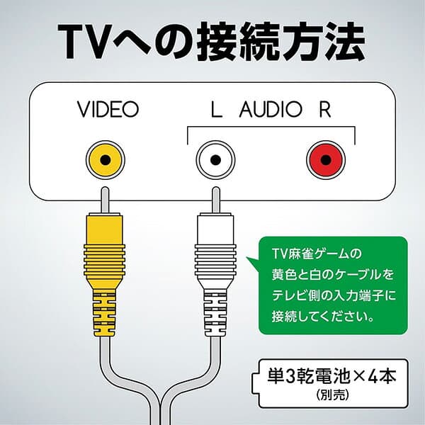 家庭用テレビ 麻雀ゲーム 2人対戦 対戦ゲーム tv ゲーム【テレビ麻雀ゲーム】【送料無料】【ポイント 2倍】麻雀 ゲーム テレビ 接続 二 人 で 遊ぶ ゲーム 旅行 便利グッズ 出張 sd thumbnail 3