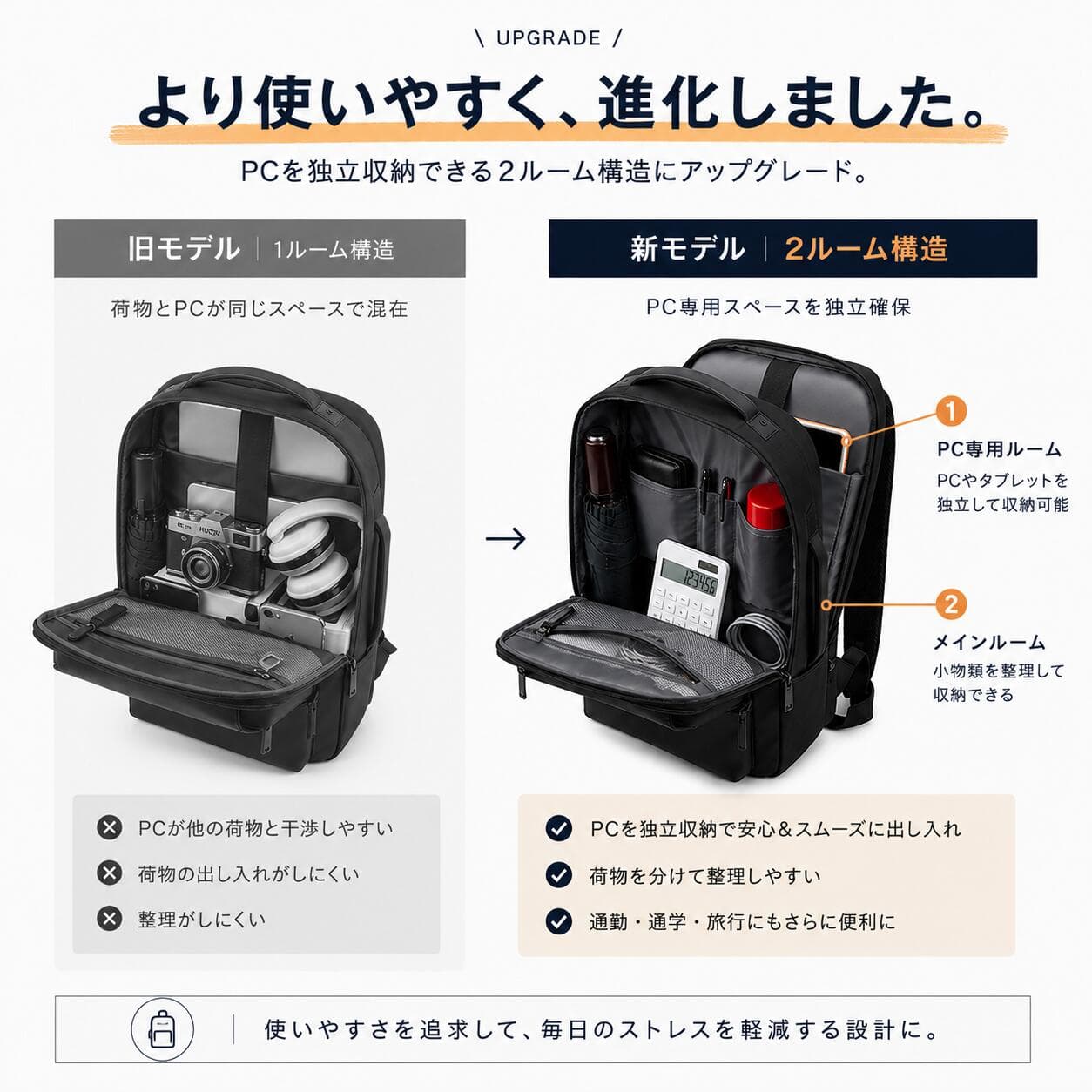 【29冠達成 × 型崩れしない 】 ビジネスリュック 自立 3way おしゃれ ノートPC 15インチ かっこいい 軽量 大容量 A4 サイズ メンズ 通勤 リュックサック 頑丈 耐久性 軽い 収納 カバン バッグ ビジネス リュック 通学 出張 PC 撥水 thumbnail 2
