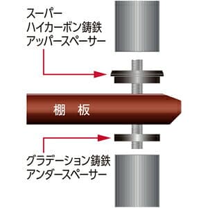 タオック オーディオラック（3段）ダークブラウンメタリック CL-3S-DB TAOC“CLシリーズ” thumbnail 2
