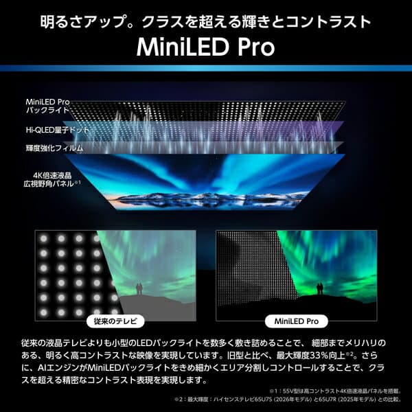 （標準設置料込_Aエリアのみ）ハイセンス 65V型 Mini LED液晶テレビ［BS・CS 4Kチューナー内蔵］ 65U7S Hisense　U7S テレビ　65型 thumbnail 2