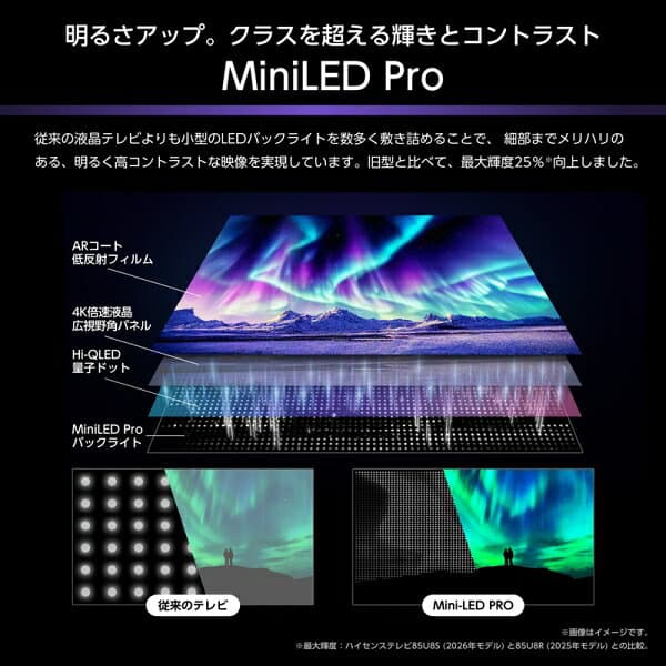 （標準設置料込_Aエリアのみ）ハイセンス 65V型 Mini LED液晶テレビ［BS・CS 4Kチューナー内蔵］ 65U8S Hisense　U8S テレビ　65型 thumbnail 2