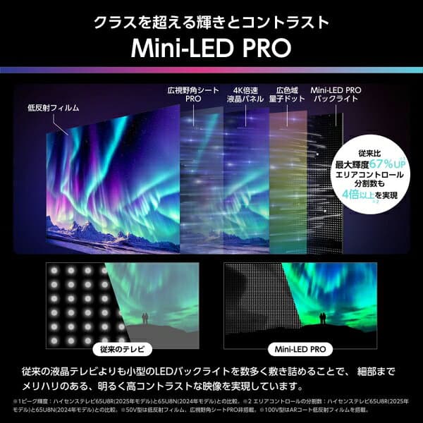 （標準設置料込_Aエリアのみ）ハイセンス 65V型 Mini LED液晶テレビ［BS・CS 4Kチューナー内蔵］ 65U8R Hisense　U8R テレビ　65型 thumbnail 3