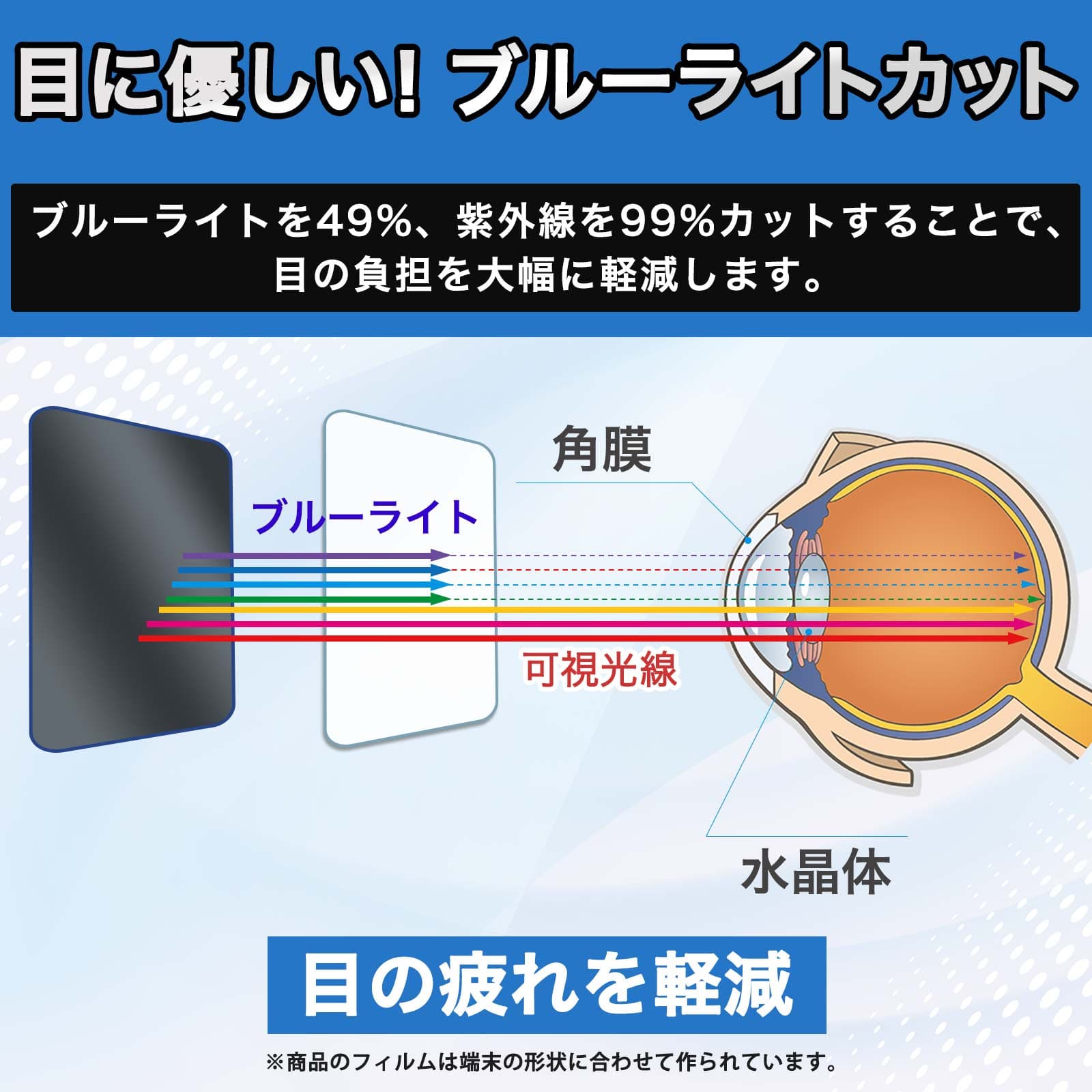 【お買い物マラソンポイント2倍】 【 ブルーライトカット 】フィルム Xiaomi A27Qi 2026 保護フィルム アンチグレア 反射防止 保護 ブルーライトカットフィルム 指紋防止 液晶保護フィルムモニター thumbnail 3