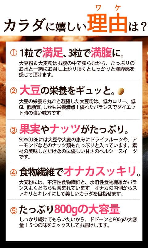 【マラソン限定クーポン3%OFF】【おまけ付】 ダイエット お菓子 おやつ ダイエット食品 置き換え 満腹感 大豆粉 ドライフルーツ ミックス スイーツ 低カロリー 食物繊維 低GIソイキューブ ダイエット フルーツ ダイエットフード ダイエットスイーツ 【325089】 thumbnail 2