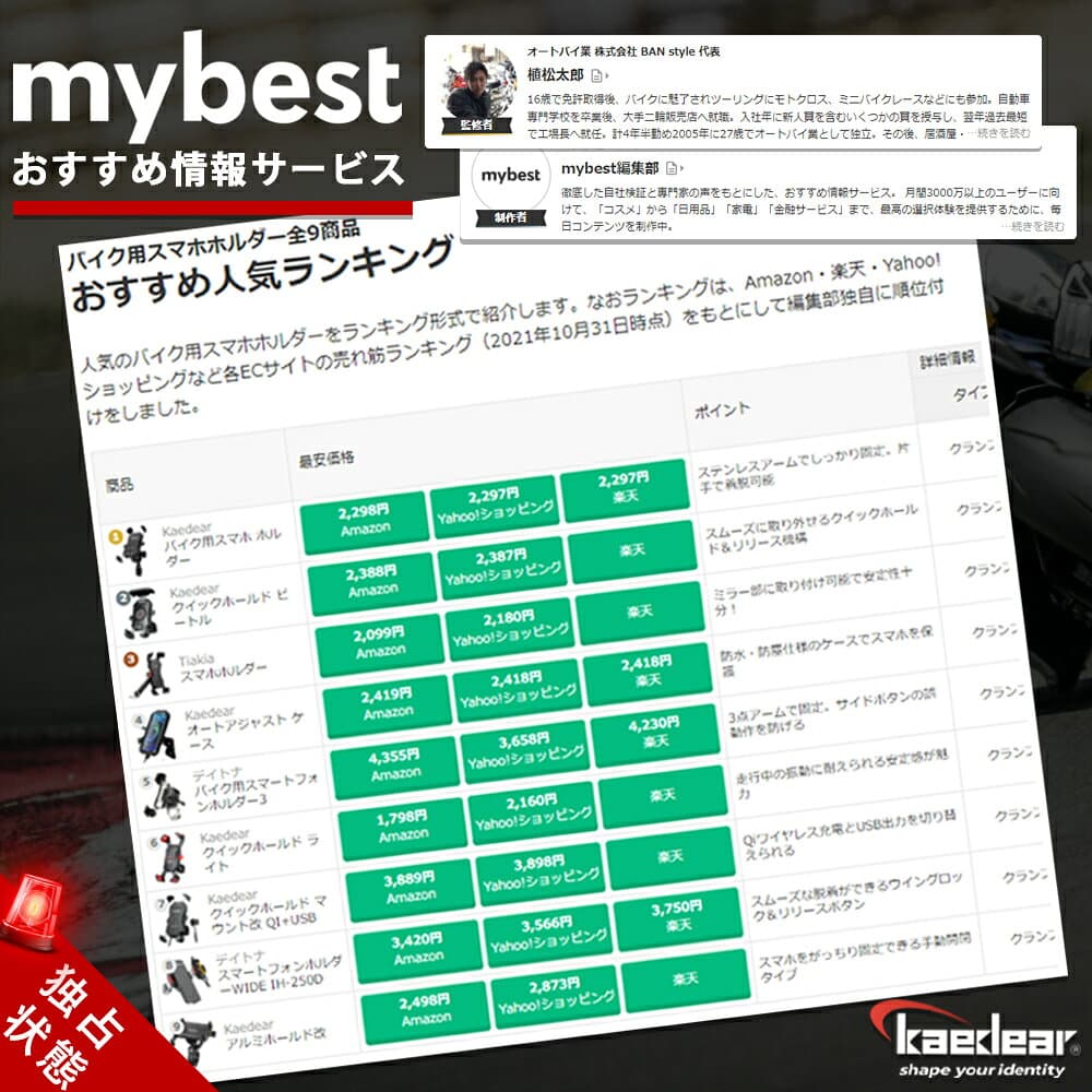 ★マラソン限定10％OFFクーポン★P2倍★【バイク用 ワイヤレス充電 スマホホルダー Kaedear】 QI充電 USB充電 置くだけ充電 USB , DC12V電源 バイク用スマホホルダー バイクスマホホルダー バイク 携帯 ホルダー 防水 防振 バイク用品 振動吸収 脱着簡単 360度回転 thumbnail 3