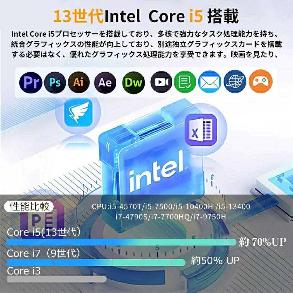 【安心保証・快適性能】デスクトップパソコン パソコン office付き デスクトップPC Windows 11 第13世代Intel Core i5 i7 Bluetooth5.2 メモリ8~16GB SSD 256~1024GB 安い 激安 ゲーム 本体のみ 高スペック 2025 新品 安い 激安 ゲーム 3年保証 thumbnail 3