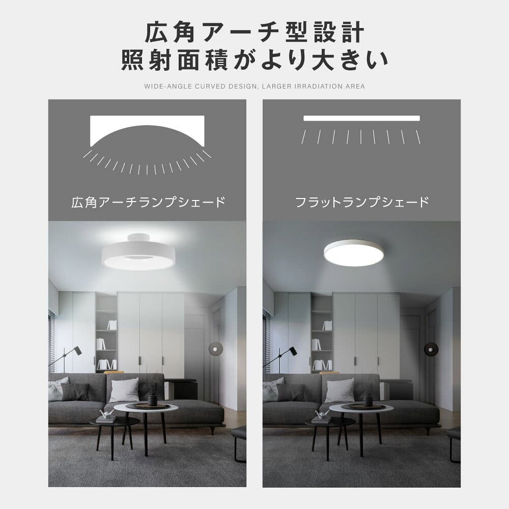 【タイムセール実質:3,843円！65%OFFクーポンで】LED シーリングライト 6畳 8畳 10畳 調光調色 おしゃれ 北欧 間接光照明 電気 常夜灯モード リモコン ホワイト 明るい 調光 ライト リビング 照明 子供部屋 照明器具 寝室 和室 洋室 インテリア照明 5年保証 thumbnail 3
