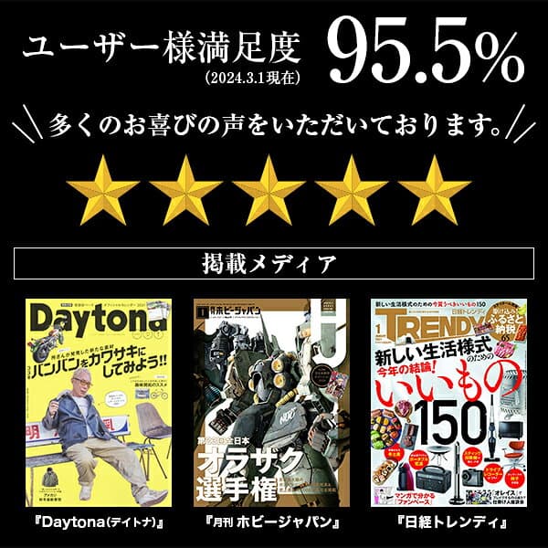 ホビージャパン 掲載 STAGE 360《Mサイズ》〔 フィギュアケース コレクションケース アクリルケース 国産アクリル LED 光る ターンテーブル 回る 回転 ミラー フィギュア プラモデル ケース ディスプレイ アクリル ディスプレイケース ステージ360〕 thumbnail 2