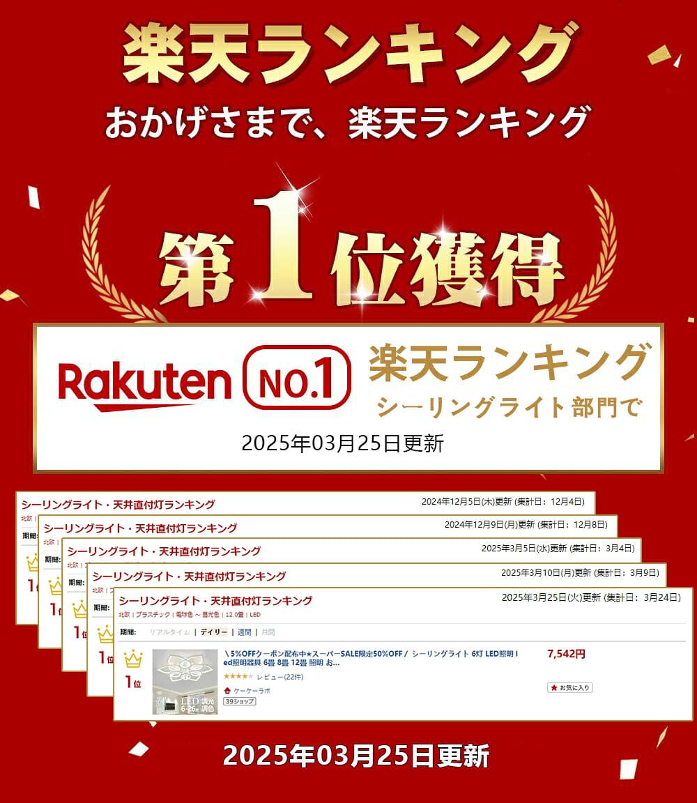 【Point×10★10/4 20:00~★楽天6冠達成★2年保証】シーリングライト 6灯 LED リビング照明 led照明器具 6畳 8畳 12畳 照明 おしゃれ 北欧 薄型 蓮モチーフ 天井直付灯 調光調色 リモコン付き led 花 モダン 和風 和室 リビングルーム 寝室 リビングライト thumbnail 3