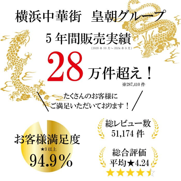 お歳暮 早割 ギフト 冬ギフト 送料無料 御歳暮 内祝い 贈答 詰め合わせ 中華 点心 贈り物 プレゼント ギフトセット グルメ 食べ物 お取り寄せ 中華 点心 惣菜 おかず 絶品 中華セット 中華点心 人気 茜セット 全7種42個 皇朝 thumbnail 3