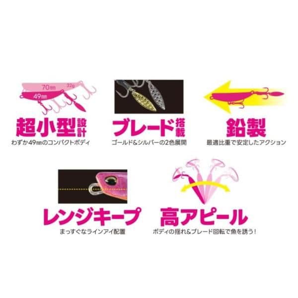 【メール便可】DUO(デュオ) ビーチウォーカー フリッパー MB22　2026年限定カラー thumbnail 3