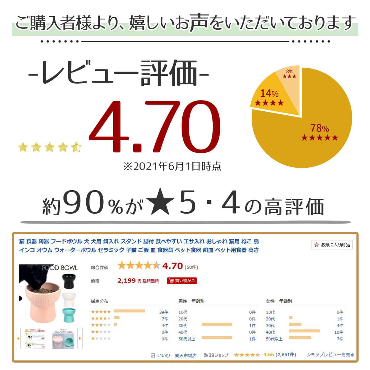【20%OFFクーポン&DEAL10%還元】猫 餌入れ 陶器 猫 食器 陶器 フードボウル 犬 犬用 餌入れ スタンド 脚付 食べやすい エサ入れ おしゃれ 猫用 ねこ 鳥 インコ オウム ウォーターボウル 水入れ 水飲み セラミック 子猫 ご飯 皿 食器台 ペット食器 餌皿 ペット用食器 高さ thumbnail 3