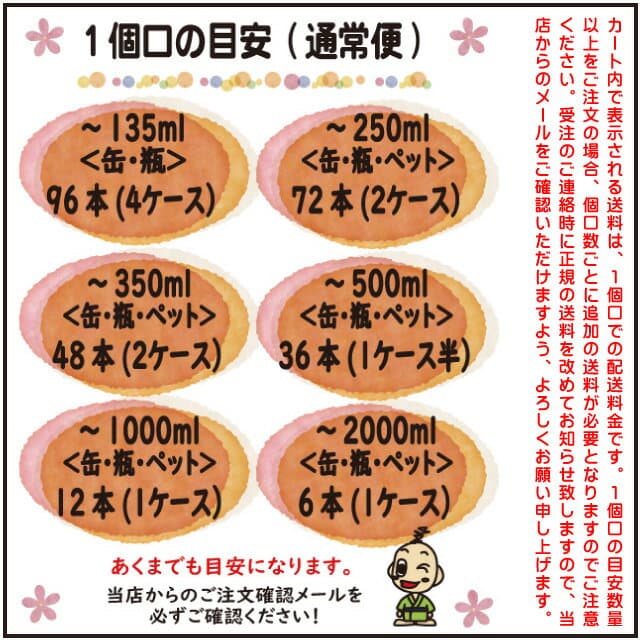 ライマット アニマ ティント 赤 DO コステルス デル セグレ [2014] 750ml 瓶 【限定】【cp】 【 赤ワイン スペイン ミディアムボディ 】 thumbnail 2