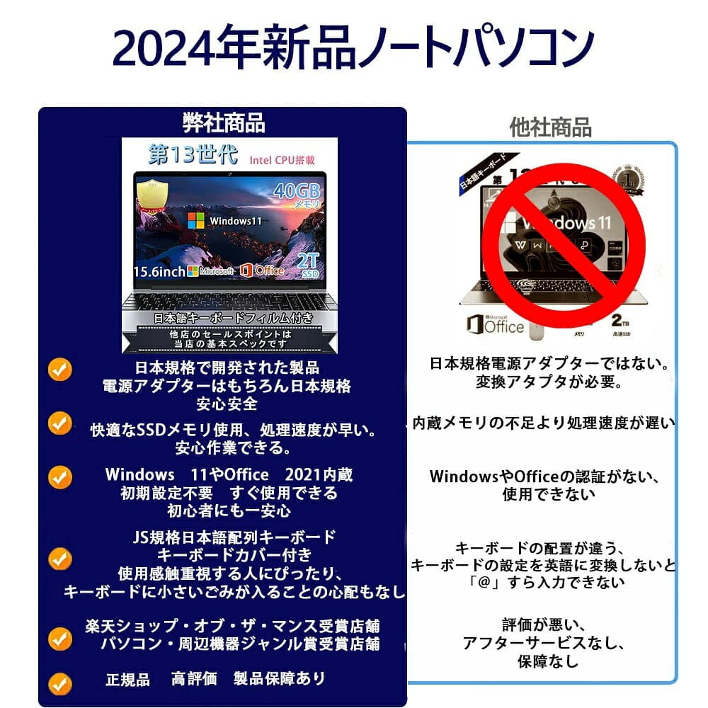 【楽天1位常連】【新品】 2026年最新モデル ノートパソコン パソコン JIS 日本語キーボード 第14世代CPU搭載 Windows11 第13世代CPU搭載 14.1/15.6インチワイド液晶 フルHD cpu N95/N5095/N3450 SSD 128GB 256GB 512GB 1TB USB3.0 初期設定済 thumbnail 3