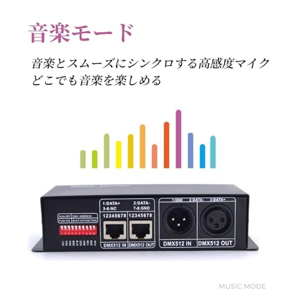 DMX512デコーダー DMX 512 LEDデコーダーコントローラー RGBデコーダー 4チャンネル ドライバー RGBW LEDストリップライト DC12V ～ 24V 英語 マニュアル付き スタジオ レコーディング機器 (チャネルあたり8A) thumbnail 2