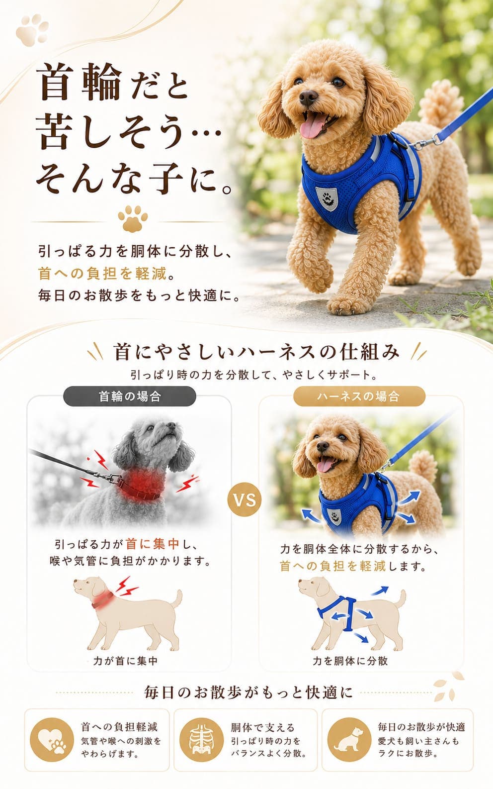 【楽天5冠1位 ドッグトレーナー監修 5サイズ】 犬 猫 ウサギ 用 ペット ハーネス 選べる4色各5サイズ ペットハーネス リード 服 小型犬 中型犬 大型犬 ミニチュアダックス 犬 ハーネス ベスト 送料無料 thumbnail 3