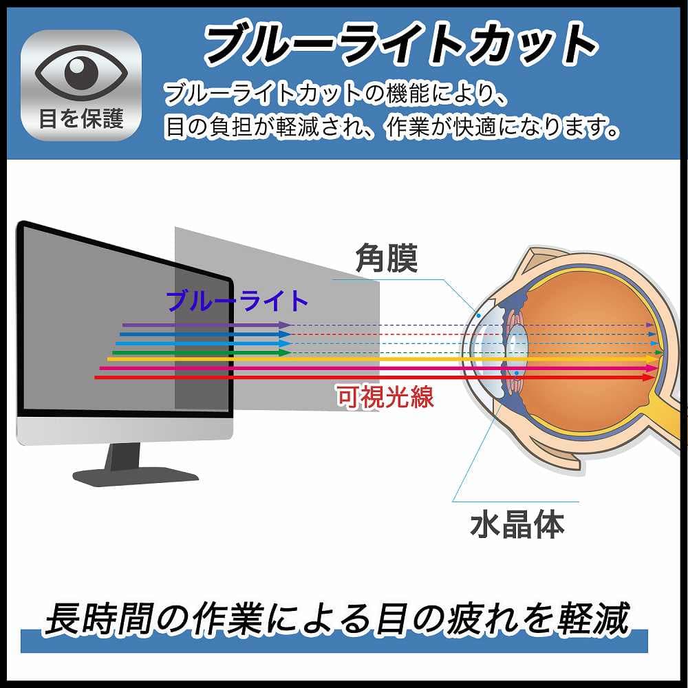 【お買い物マラソンポイント2倍】 Xiaomi A27Ui 覗き見防止 プライバシーフィルター ブルーライトカット 保護フィルム アンチグレア タブ・粘着シール式 thumbnail 3