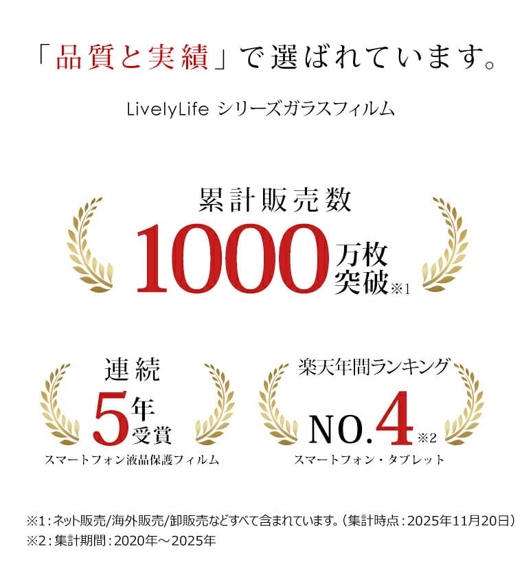 【楽天1位獲得】2枚入り iPhone18pro フィルム iPhone17 保護フィルム iPhone18pro max ガラスフィルム iPhone17e iPhone16e フィルム ブルーライトカット iPhone17pro max 覗き防止 iPhone16 iPhone15 覗き見防止 iPhone14 pro iPhone13 mini SE3 SE2 10H表面硬度 全面保護 thumbnail 2