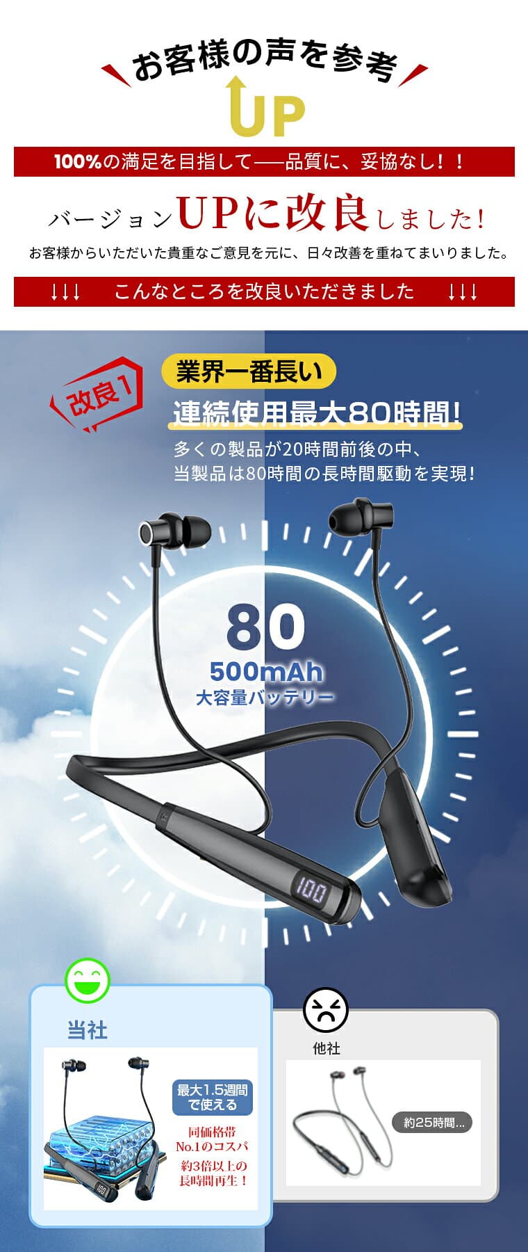 クーポンで1,763円！【80H連続再生】イヤホン bluetooth バッテリー残量表示 ワイヤレスイヤホン Bluetooth 5.4 ヘッドホン ワイヤレスイヤホン ネックバンド型 イヤホン ブルートゥース イヤホン スポーツイヤホン 通話 マイク内蔵 iPhone/Android対応 LX02 thumbnail 3