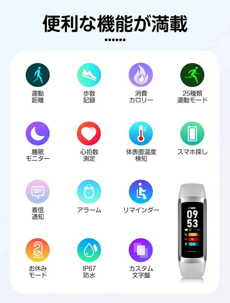 11%OFF！【楽天3位】LivelyLife スマートウォッチ レディース 小さめ iPhone android対応 24時間健康管理 レディーススマートウォッチ アラーム LINE通知 目覚まし時計 心拍計 血中酸素 歩数計 消費カロリー 睡眠モニター IP67防水 着信通知 敬老の日 ギフト プレゼント C60 thumbnail 2