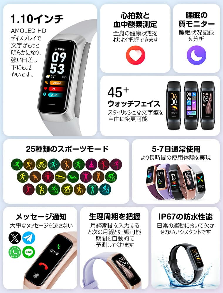 11%OFF！【楽天3位】LivelyLife スマートウォッチ レディース 小さめ iPhone android対応 24時間健康管理 レディーススマートウォッチ アラーム LINE通知 目覚まし時計 心拍計 血中酸素 歩数計 消費カロリー 睡眠モニター IP67防水 着信通知 敬老の日 ギフト プレゼント C60 thumbnail 3