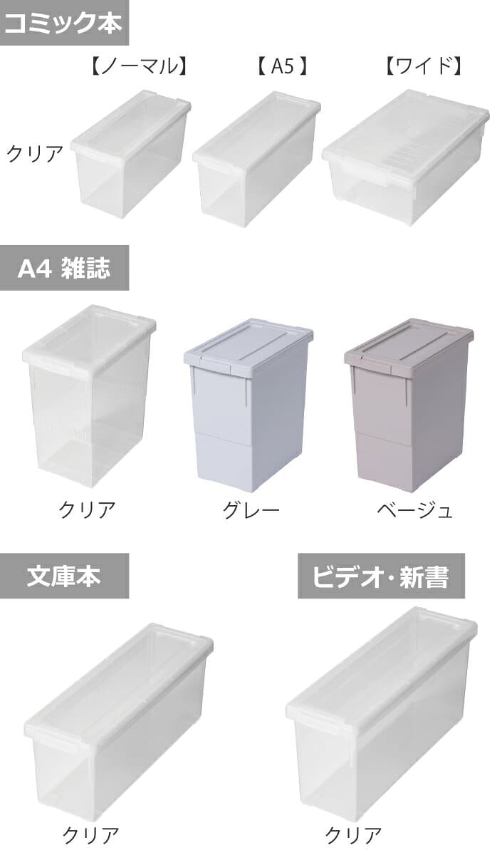 収納ケース いれと庫 A4 A5 雑誌 漫画 本 ビデオテープ 小物収納 （ 収納ボックス フタ付き 積み重ね プラスチック 収納 コミック 書類 ファイル 保管 仕切り板付き 同人誌 マガジンボックス 教科書 整理 ゲームソフト 大判 ） thumbnail 3