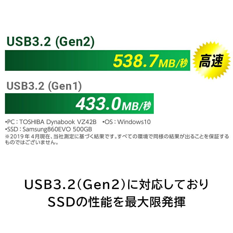 Type-C 2.5インチ SSD 対応 HDD ケース 4台 4BAY 外付け 3.5インチ ハードディスクケース RAID機能なし USB-C USB3.2(Gen2)【LHR-4BNHUC】 ロジテック thumbnail 3
