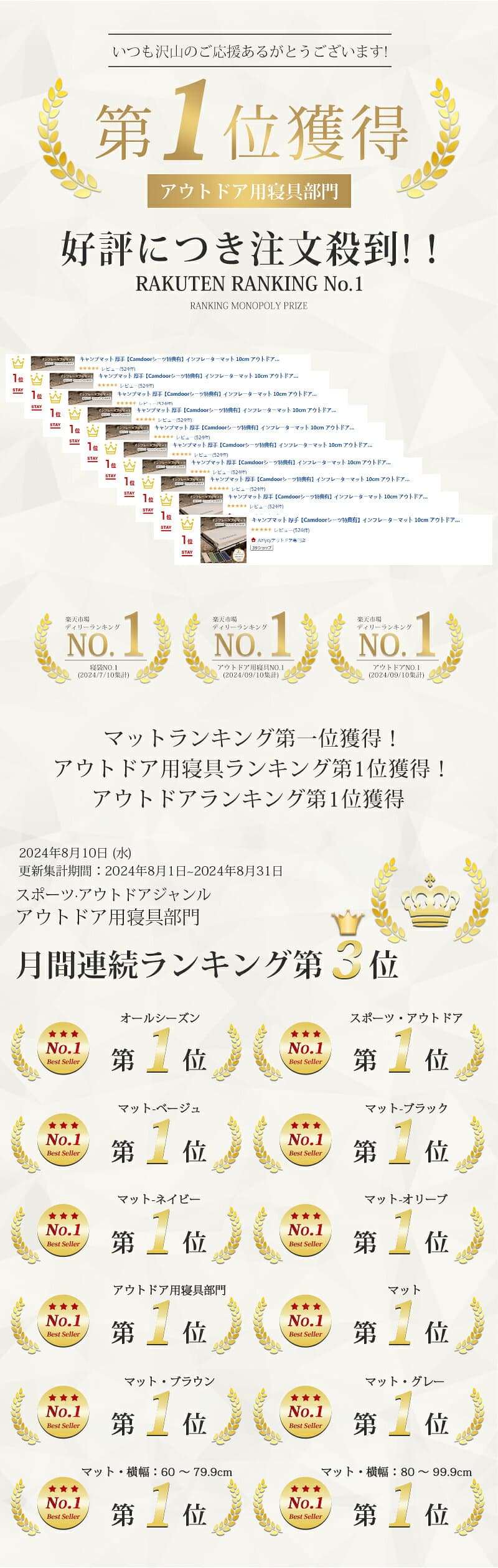 【15%OFF！￥7480→￥6358】【my best空気入れやすさno.1】キャンプ マット 厚手【枕付き史上最大幅75cm追加】インフレーターマット 8/10cm アウトドアマット 自動膨張式 イインフレータブルマット 車中泊マット キャンプマット 極厚 コンパクト 防災マット 《3sp02》 thumbnail 2