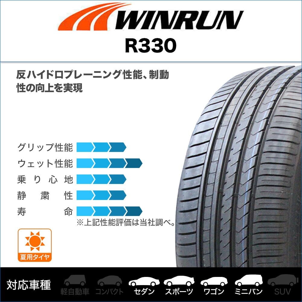 [マラソン期間]割引クーポン配布新品 サマータイヤ ホイール4本セットBADX ロクサーニ マルチフォルケッタ TR519インチ 7.5JWINRUN ウインラン R330225/35R19 thumbnail 2