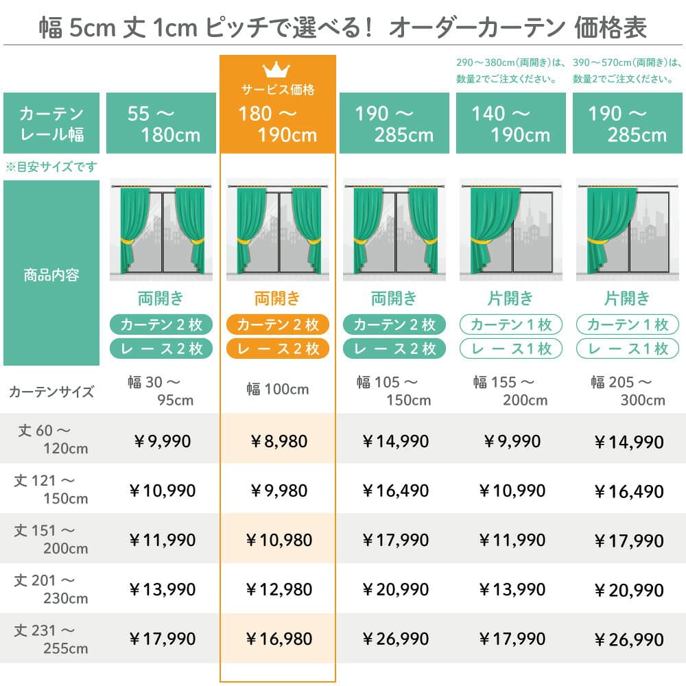 【満天カーテン 柔らかく優しい質感 1級遮光 400色】 カーテン レースカーテン 4枚セット 遮光カーテン 1級 光を一切通さない 完全遮光 防音 断熱 北欧 おしゃれ 麻 綿 デニム 柄 生地から縫製 美しい 日本製 オーダーカーテン 昼夜 透けない 目隠し レース 洗濯機OK 【os】 thumbnail 3