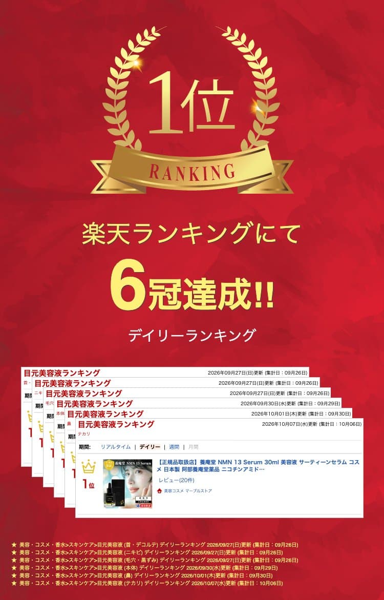 【正規品取扱店】養庵堂 NMN 13 Serum 30ml 美容液 サーティーンセラム コスメ 日本製 阿部養庵堂薬品 ニコチンアミドモノヌクレオチド 美容 若肌 オールエフェクト処方 高純度99.9% バイオ系ペプチド 美容成分13種配合 エイジングケア※ 化粧品 ※年齢に応じたケア thumbnail 2
