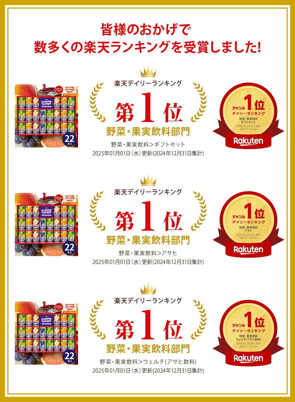 【高評価★4.77】ウェルチ ジュース ギフト 100% 22本 W30T【送料無料】果汁100％ ギフトセット 食べ物 人気 飲み物 詰め合わせ ギフト 出産内祝い 結婚内祝い 出産祝い 結婚祝い お祝い お返し 香典返し 快気祝い プレゼント 2026 お彼岸 thumbnail 2