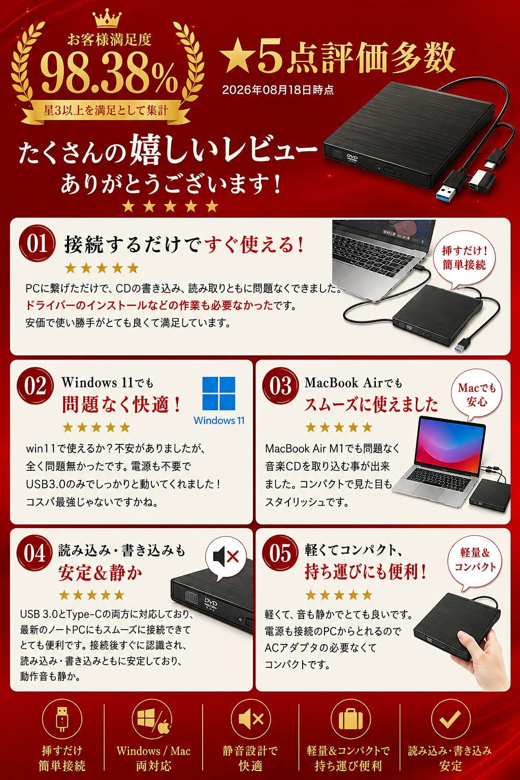 ＼クーポンで割引！／『常連1位！』 1年保証 DVDドライブ 外付け USB3.0 Type-C 両方対応 dvd cd ドライブ 外付け dvdドライブ 外付けdvdドライブ cdドライブ 書込み 読込み CD/DVD-RWドライブ Mac Windows11対応 コネクター thumbnail 3