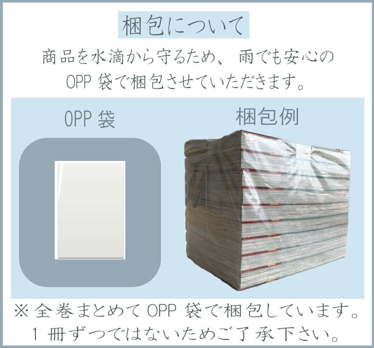 【新品】 キングダム 全巻 1巻-80巻 セット 最新 原 泰久 集英社 ヤングジャンプコミックス 中国 時代劇 春秋戦国時代 歴史 始皇帝 李信 李牧 飛信隊 漫画 マンガ まんが 全巻セット 【送料無料】 thumbnail 3