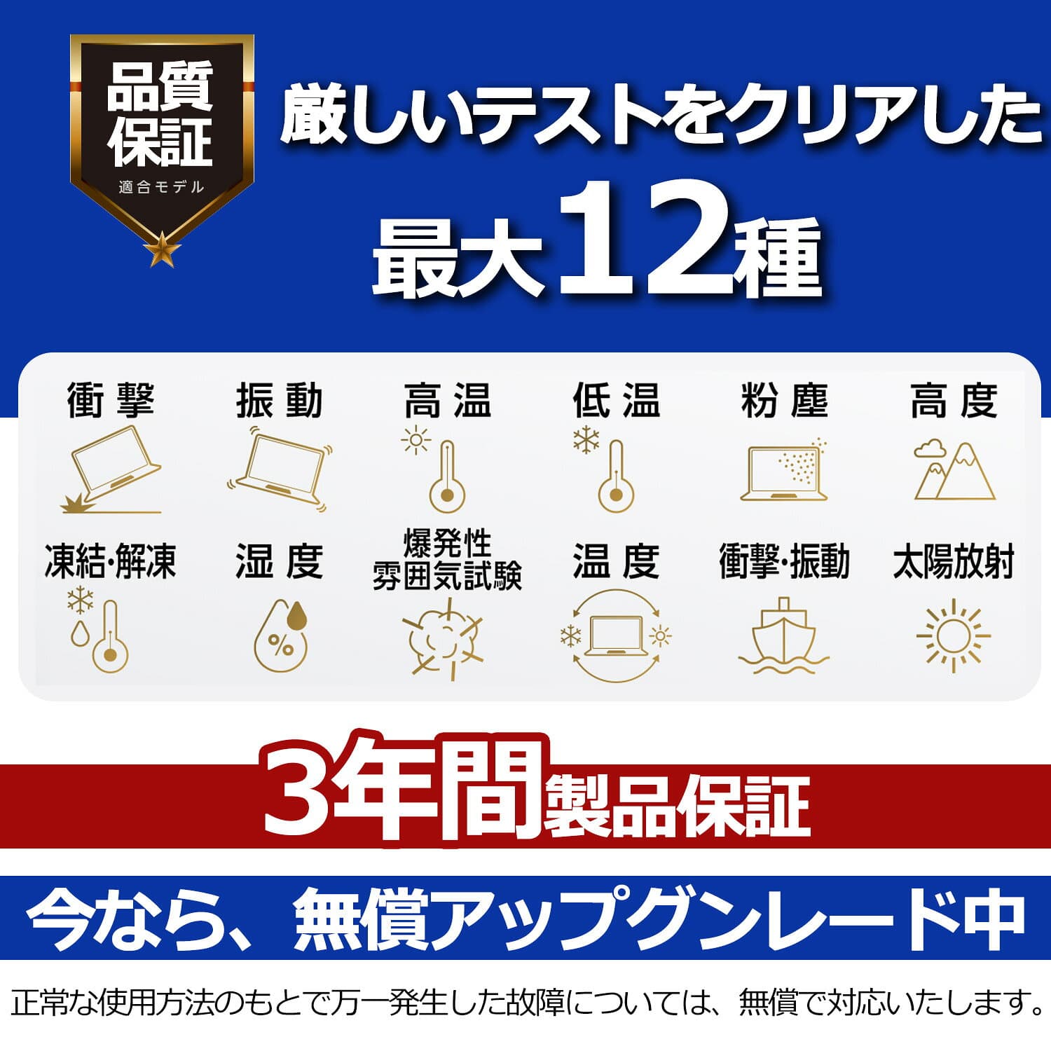 【★楽天1位★正規品★3年保証★新品】ノートパソコン 初期設定済 windows11 第13世代 日本語配列キーボード 14/15.6インチ ノート メモリ16 32GB SSD 1000GB corei5 i7 N95/N5095 安い フルHD液晶 第13世代CPU intel Core i5 i7 i9 SSD2TB WEBカメラ thumbnail 2