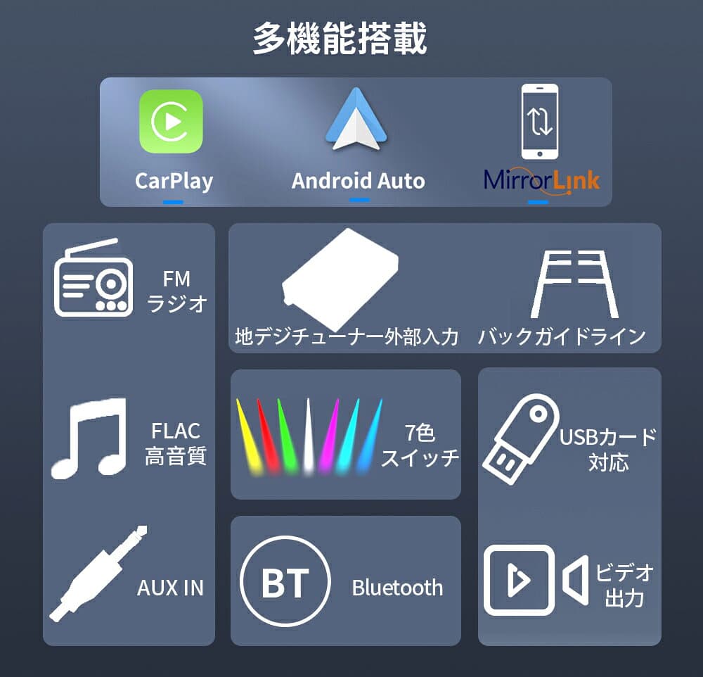 N07L2 カーオーディ オラジオ 2DIN Bluetooth付き carplay付き ミラーリング USB バックアップカメラ thumbnail 3