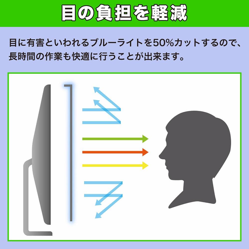 【お買い物マラソンポイント2倍】 取り外し簡単 PHILIPS 27E1N8900/11 27インチ 16:9 向けの 覗き見防止 プライバシー フィルター 光沢仕様 液晶保護 プロテクター thumbnail 3