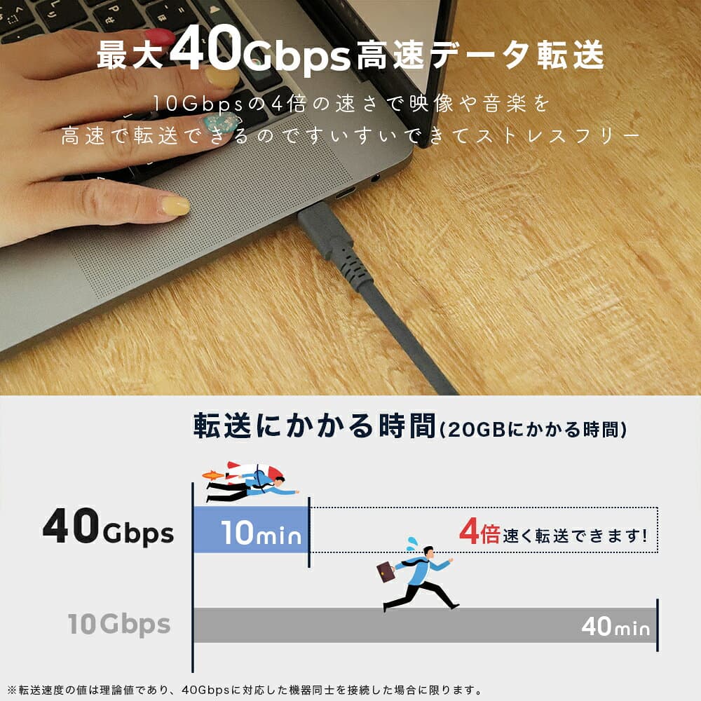 【期間限定価格 9日14時まで】MOTTERU (モッテル) しなやかで絡まない 40Gbps(USB4 Gen3x2)対応 240W 8K 4K USB-C to USB-C シリコン 映像出力 iPhone Air 17e 17Pro 16 15 Macbook iPadPro iPadAir Androidシリーズ対応 急速充電 データ転送 1.0m 全2色 2年保証(ネコポス) thumbnail 3