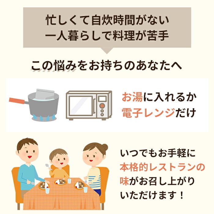ポイント10倍 レトルトカレー 人気 日本食研 カレー 食研カレー リピーター 中辛 セット 非常食 ひと手間 保存 レシピ 簡単 備蓄 定番料理 1000 1000円ポッキリ 隠し味 メール便 非常食 備蓄 地震 備え 200g 4袋 thumbnail 2