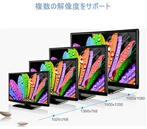 RCA to HDMI 変換 アダプター コンバーター AV to HDMI 変換器 3色ピン 赤 黄 白 音声転送 アナログ 1080P FULLHD コンポジットAV2HDMI ファミコン PS2 ゲーム機 thumbnail 2