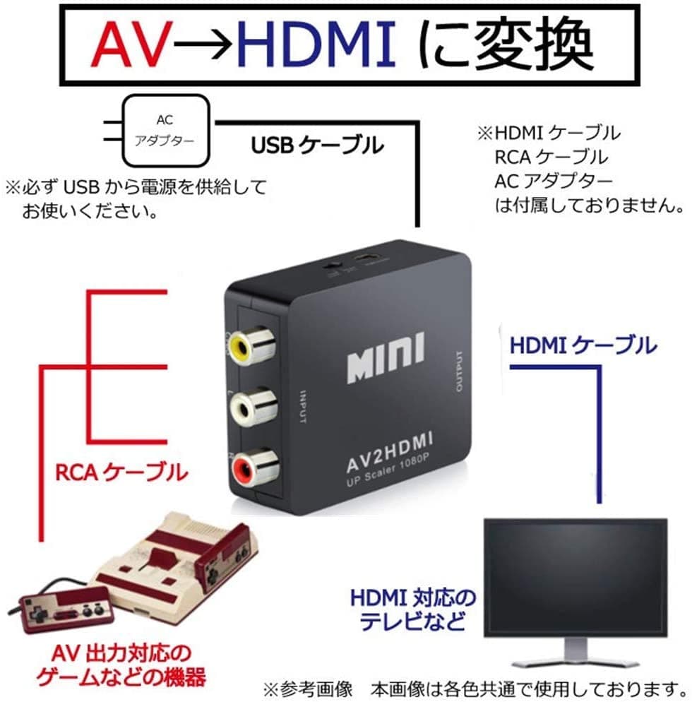 RCA to HDMI 変換 アダプター コンバーター AV to HDMI 変換器 3色ピン 赤 黄 白 音声転送 アナログ 1080P FULLHD コンポジットAV2HDMI ファミコン PS2 ゲーム機 thumbnail 3